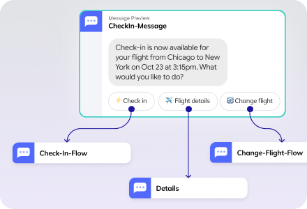 Flow Builder preview